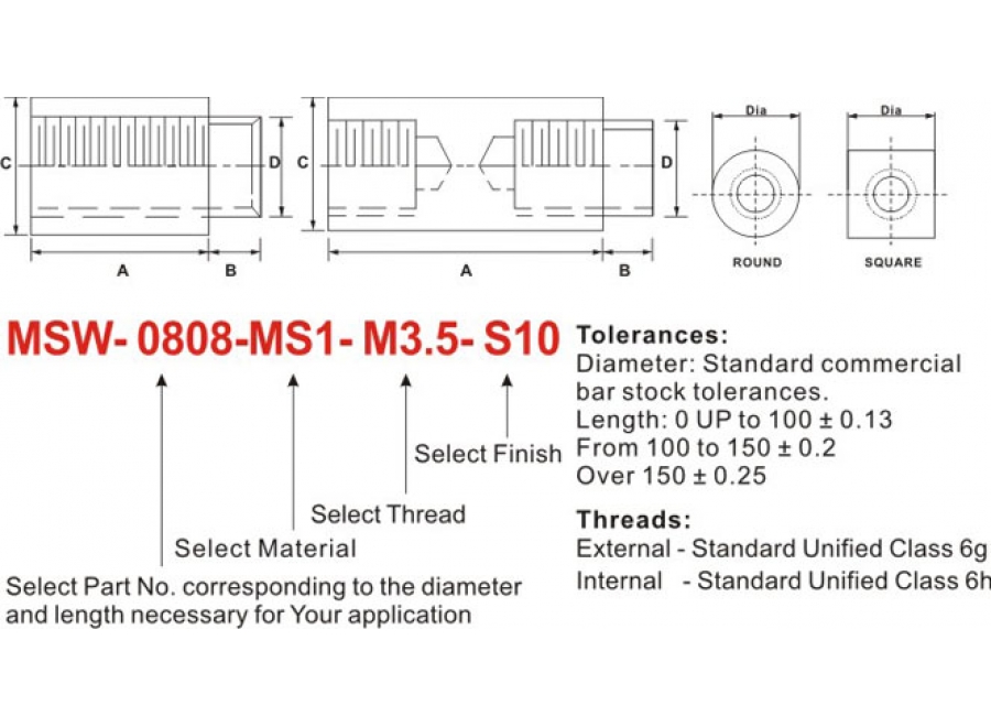 5mm Diameter Swage Standoffs