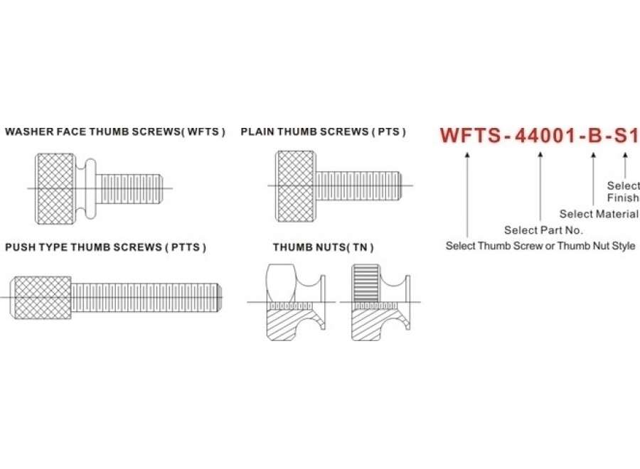 HEX THUMB NUTS (Metric Standard)